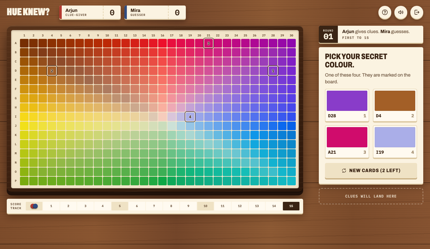 The Hue Knew? game table: a 30 by 16 board of colours in a dark wood frame, hue running across and lightness down, with four numbered card positions marked. On the right, the clue-giver's panel offers four colour cards, D28, D4, A21 and I19, with a New cards button. A score track to 15 runs under the board.